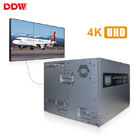 Multi Monitor Hardware 4K Video Wall Scaler Support Scenes Cycle Broadcast Function