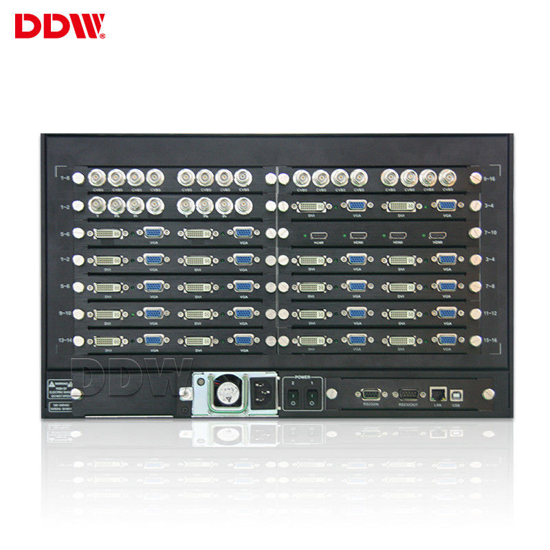 32bit 2x3 Video Matrix Controller , 1080P RS232 IP Control Video Wall Multiplexer