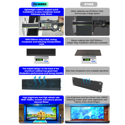 P1.56 P1.95 P2.5 P2.6 P2.9 P3.91 صفحه نمایش LED - کابینت آلومینیومی 500x250/750x250/1000x250mm، 1200nits برای استودیوهای پخش و رویدادهای شرکتی